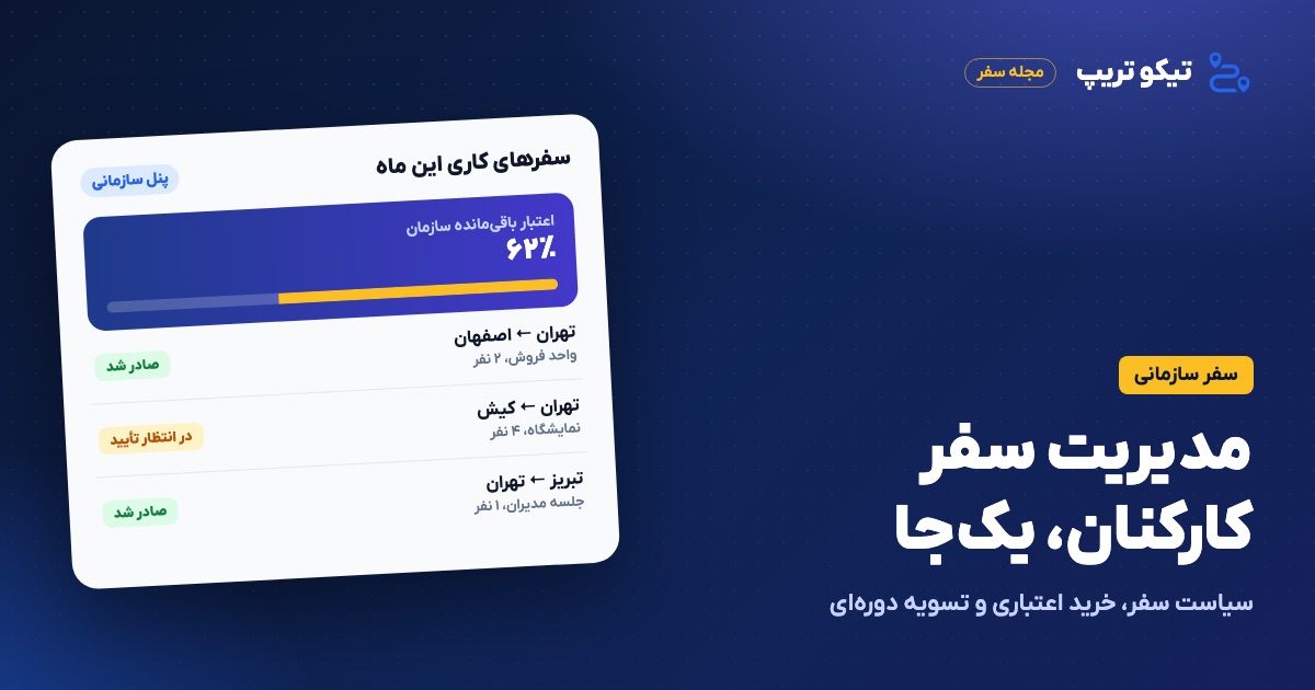 داشبورد مدیریت سفر سازمانی با فهرست سفرهای کارکنان و اعتبار شرکت