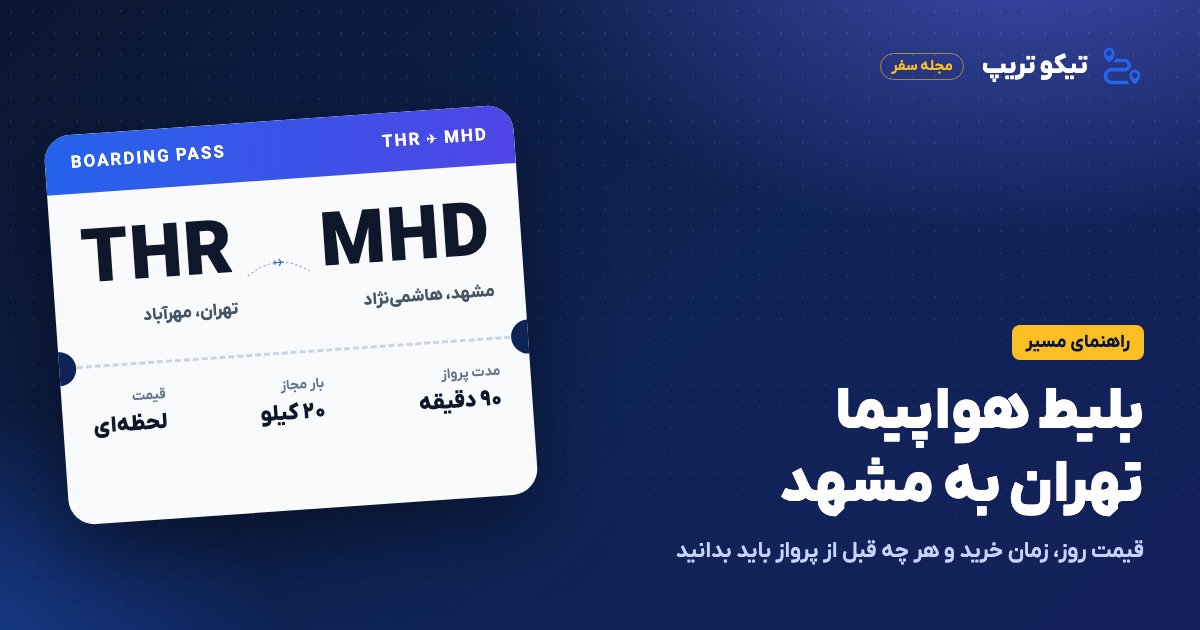 مسیر پرواز تهران به مشهد روی نقشه با برچسب فرودگاه‌های مهرآباد و شهید هاشمی‌نژاد