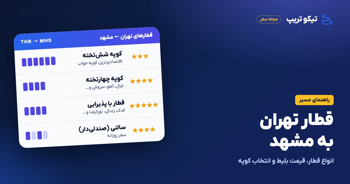 جدول رده‌های قطار تهران به مشهد: کوپه شش‌تخته، چهارتخته، پنج‌ستاره با پذیرایی و سالنی